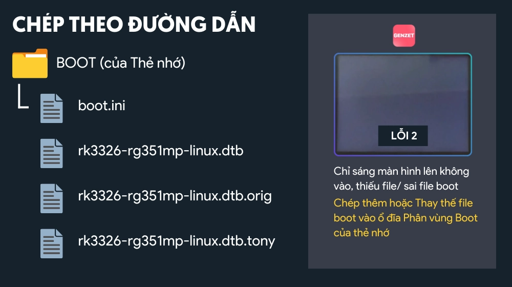 Lỗi đen màn hình R36s thiếu file boot