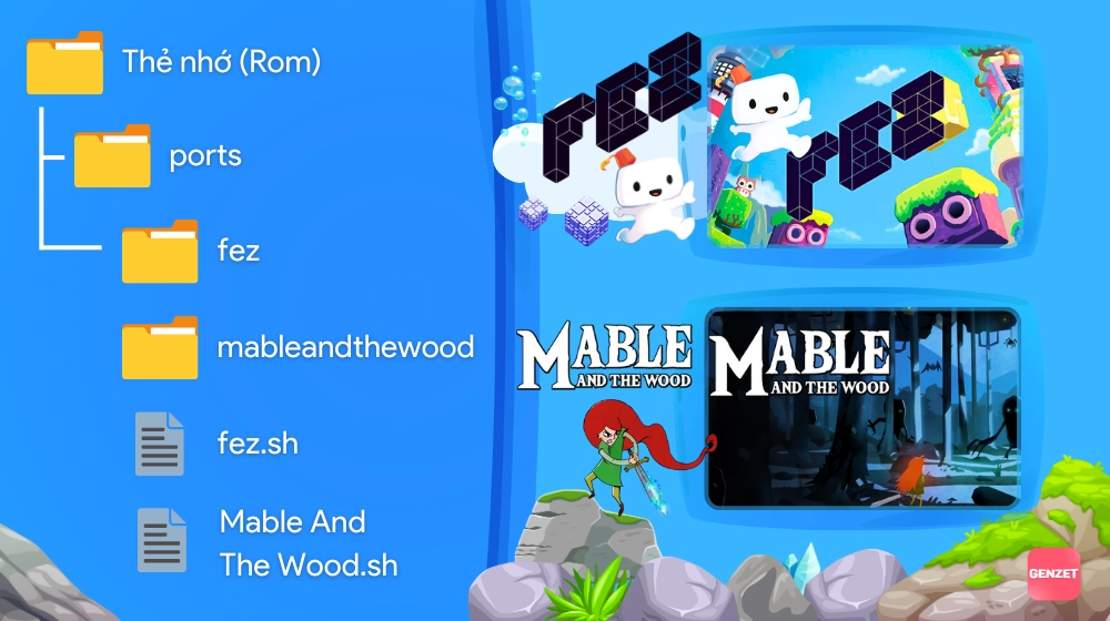 Copy theo hướng dẫn hình ảnh Fez và Mable & The Wood